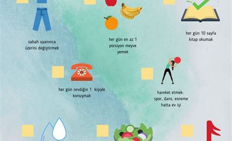 Sağlıklı Bir Hayat İçin Günlük Rutin Önerileri
